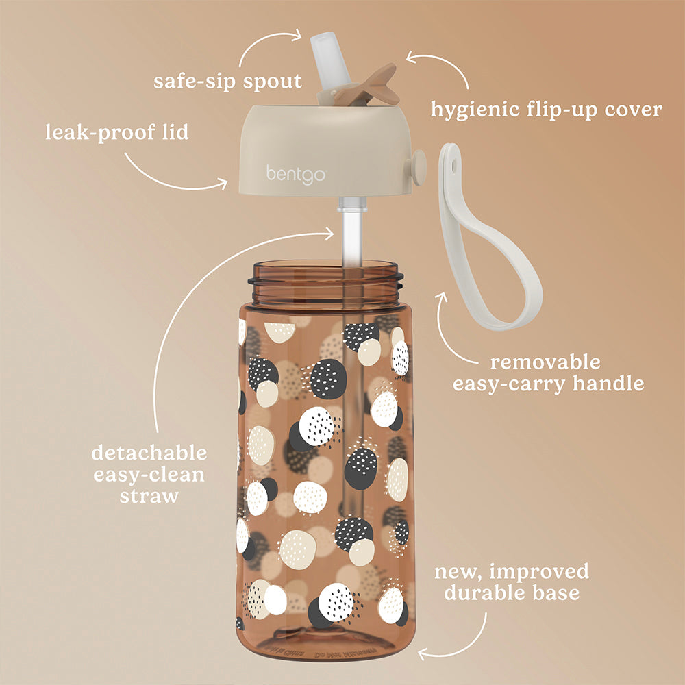 bentgo-kids-whimsy-and-wonder-prints-water-bottle-y0 BGKDWB1-DOT_3.jpg